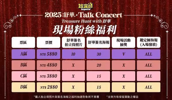 少女時代真的要來了!孝淵飛台灣支持舒華 11月現身專場活動