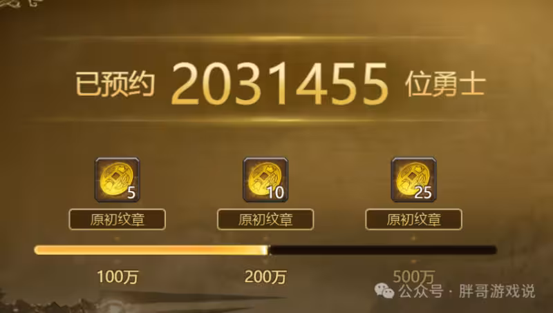 時光服未開先火預約人數突破200萬，平民玩家首發職業推薦