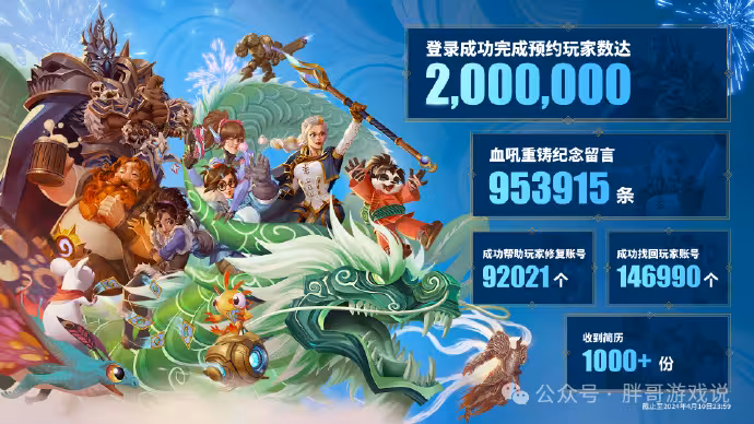 時光服未開先火預約人數突破200萬，平民玩家首發職業推薦