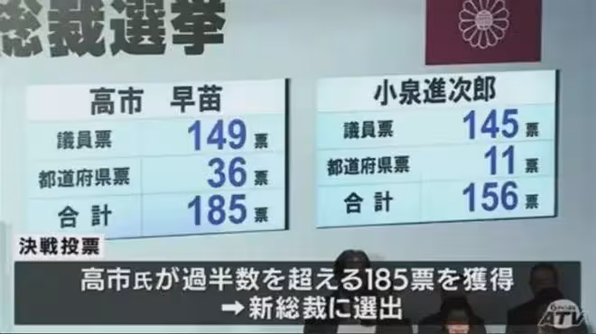 不是吧，高市早苗當選，中日網友齊歡呼？這次不接受投降