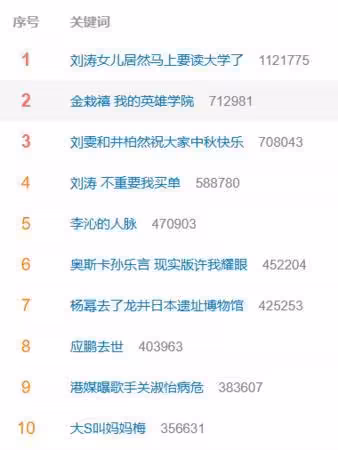 20歲韓星大陸機場看《我英》遭炎上! 涉辱華事件再被翻出