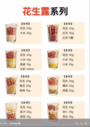 豆漿配方