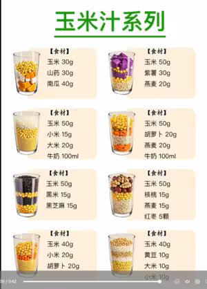 豆漿配方