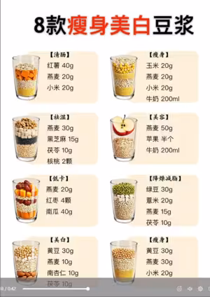 豆漿配方