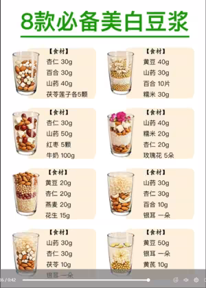 豆漿配方