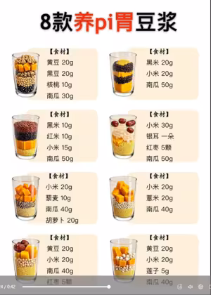 豆漿配方