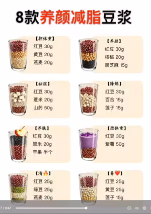 豆漿配方