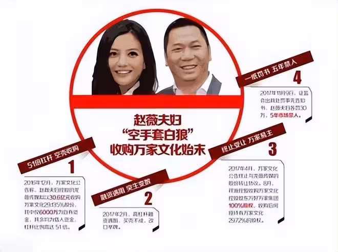 還珠三姐妹現身面相徹底變了 林心如終究活成她們高攀不起的樣子