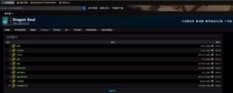 魔獸世界：超級詳細的MOP前夕獵人滿級後指南