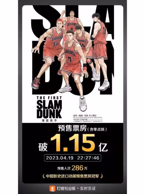 《鬼滅之刃無限城》大陸預售票房破億!「場次全紅滿座」救低迷市場