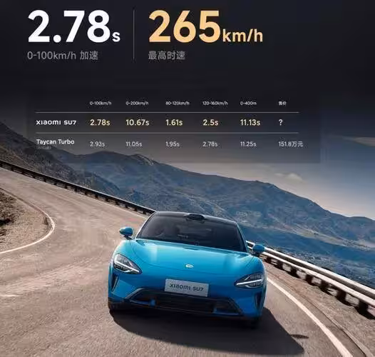 公安部新規將限百公里加速≥5秒！小米偏離造車初衷，就差點名了
