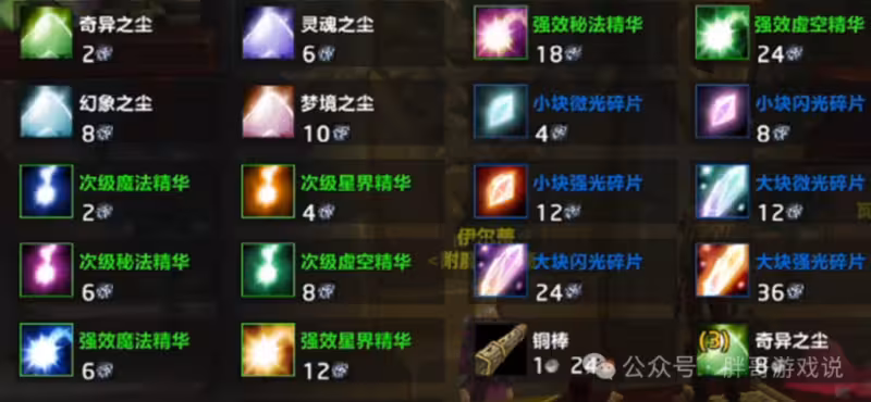 時光服:一夜之間金價腰斬 四大伺服器全部淪陷
