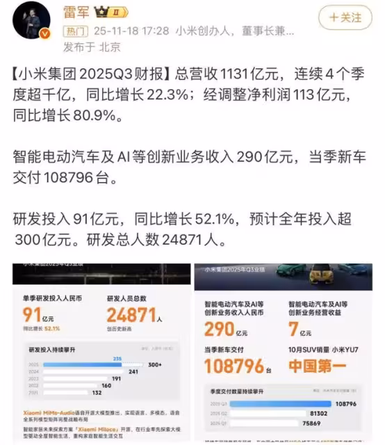 小米凈利潤大增80%,為何股價卻下跌30%?真相來了