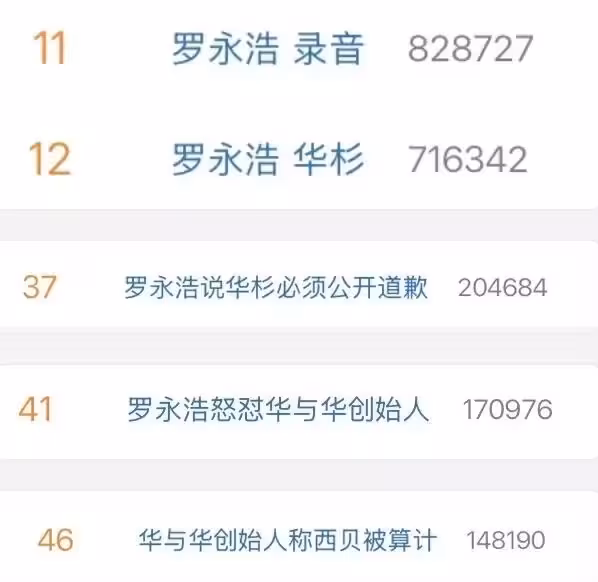 兩個草包兄弟「幫」西貝,為何越幫越忙?