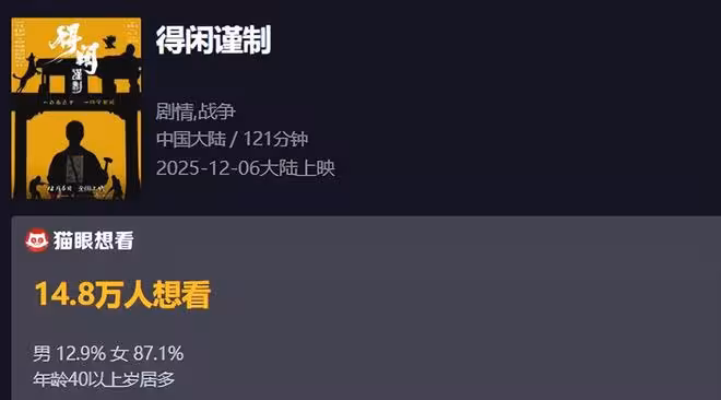 肖戰《得閒謹制》定檔,硬剛《阿凡達3》,頂流破圈的野心有多大