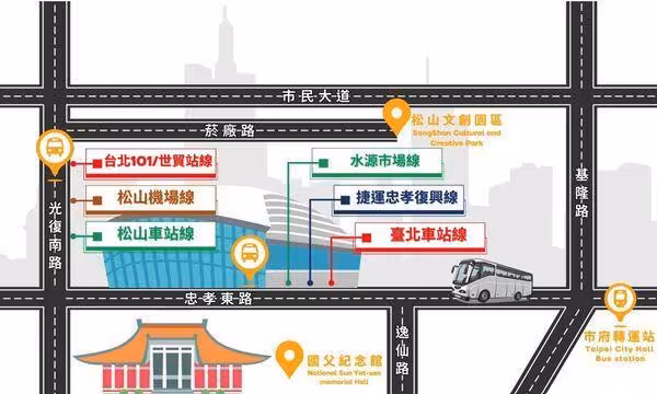 金唱片懶人包/卡司、票價、售票日一次看!大巨蛋交通接駁全攻略