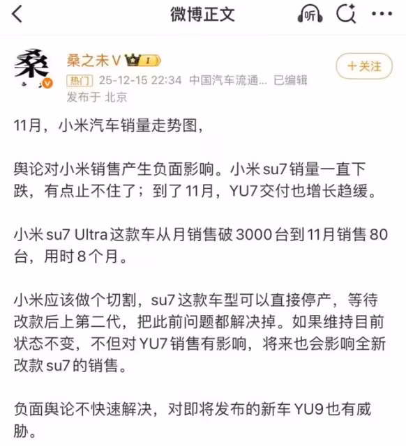 雷軍天塌了：小米SU7 Ultra暴跌97%，從3000下滑至80台