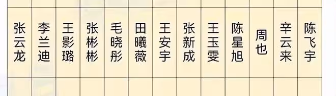 王影璐回應星光大賞「搶座」風波,稱沒搶座位,初來乍到也不敢