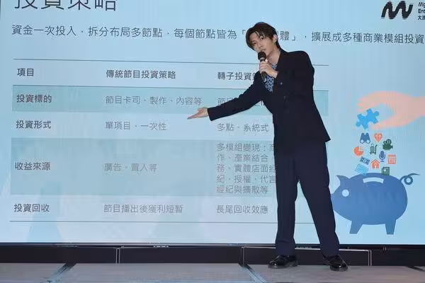 炎亞綸爆遭電視台列黑名單 轉戰Podcast認「交往對象破百」尺度全開