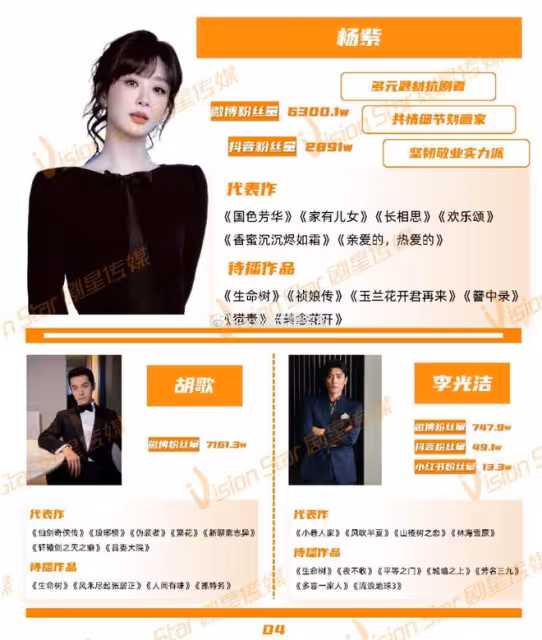 楊紫、胡歌新劇《生命樹》招商PPT釋出，想不出不爆的理由