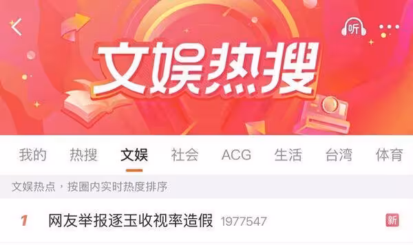 陸劇《逐玉》遭檢舉收視造假!「沒看APP竟有播放紀錄」網投訴廣電