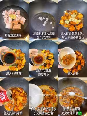 可樂話梅排骨