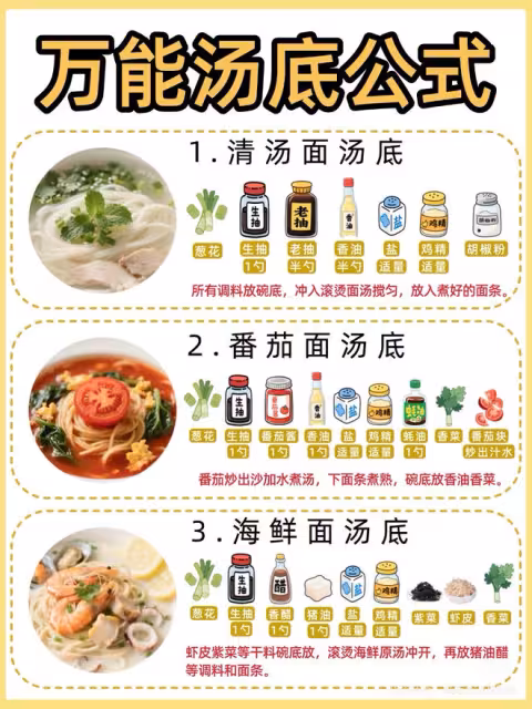 麵條萬能湯底