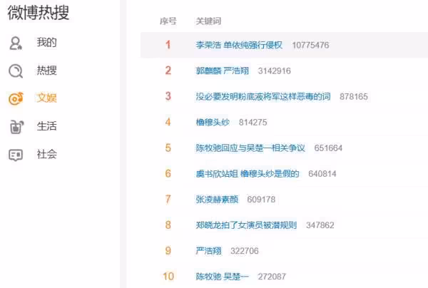 李榮浩開槓24歲女歌手! 怒批強行侵權演唱〈李白〉:你是來報仇的?