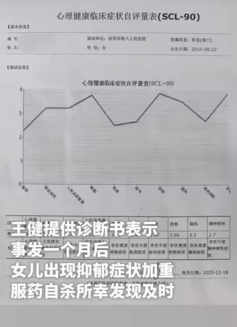 班主任開房猥褻15歲女生，只處罰行政拘留10天？女生事後試圖自殺