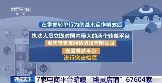 因一塊蛋糕七大外賣平台被罰35.97億，背後真相驚人！