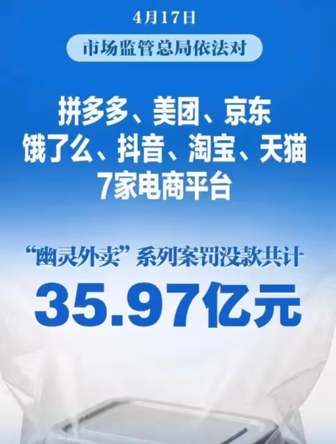 狂罰35億！七大外賣巨頭「遮羞布」被扯下，我們吃的是「幽靈」？
