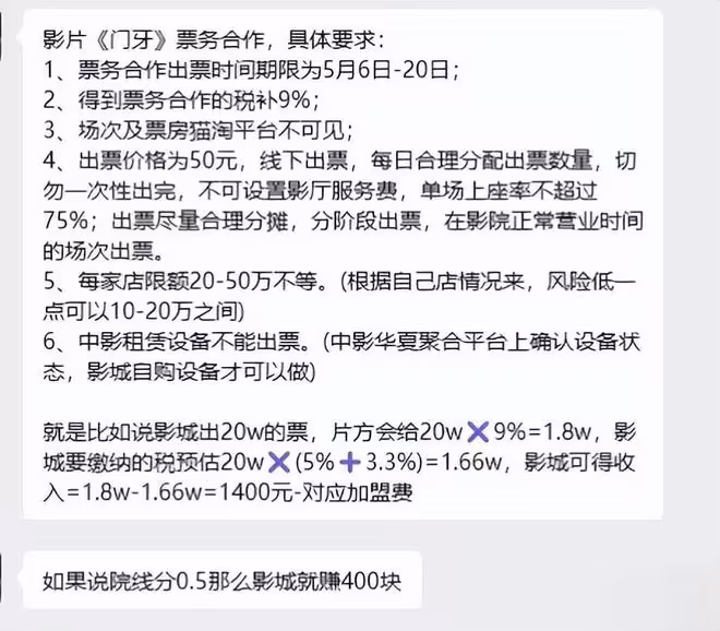五一檔總票房破5億！《門牙》一夜擠進前三甲，港圈打不過京圈？