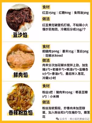 包子餡配方