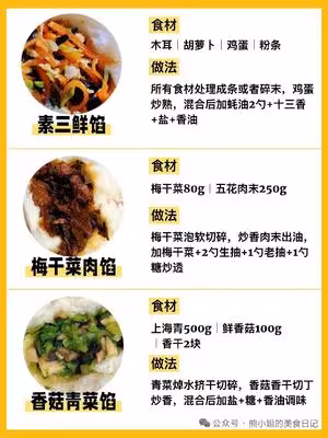 包子餡配方