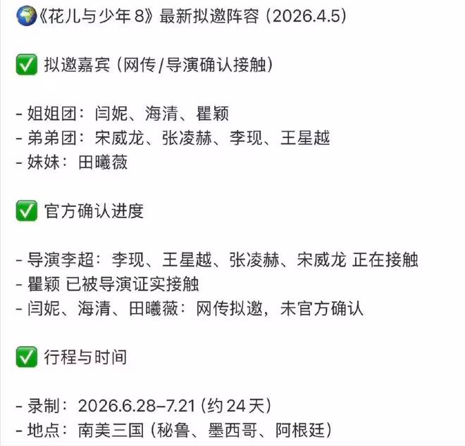 花少8要搞戀綜?導演李超稱收到反饋了,今年仍然會是5+2的配置