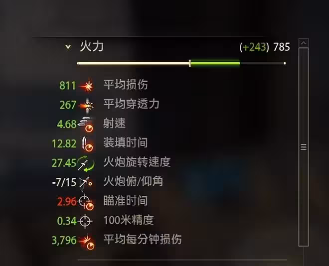 最適合重坦的機制終於實裝！Wz.64憑藉暴力輸出制霸《坦克世界》