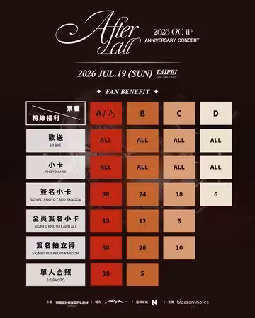 i-dle師姐復活了！CLC集齊6成員登台開唱　催淚告白：這不是結束⋯