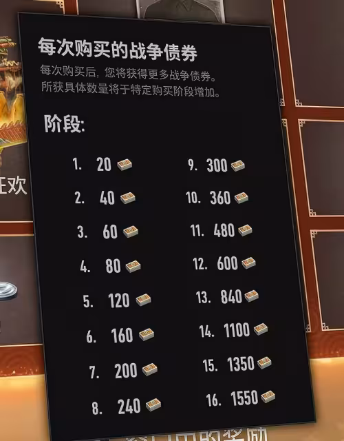 身為彈夾卻是9級MT第一DPM!坦克世界端午新車"自強"性能如何?