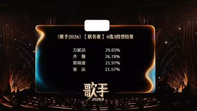 《歌手2026》第七期排名公布，張遠遺憾淘汰，與竇靖童僅差0.4