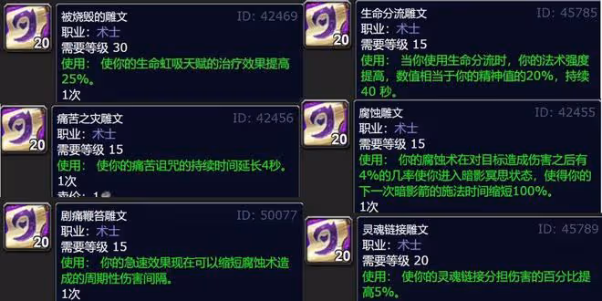 魔獸世界WLK懷舊服:術士開火車升級效率爆炸,需要兩個冷門飾品