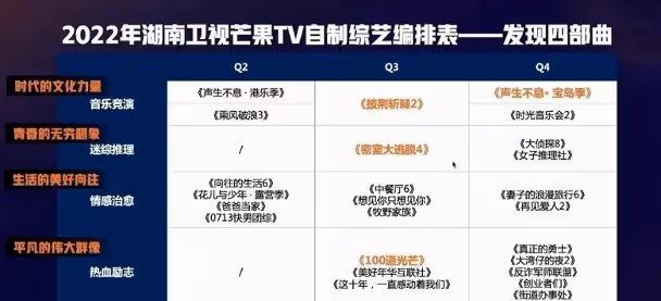 網爆台版《聲生不息》擬定參加名單　楊丞琳李榮浩傳夫妻「開戰」？