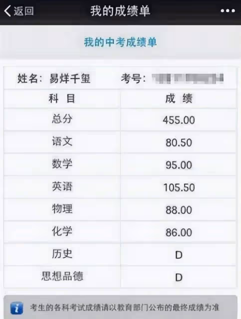 易烊千璽被曝利用明星特權,參加面試不用筆試,還要買熱搜炒作?