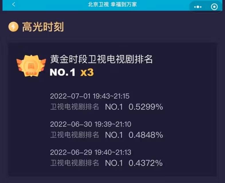 《幸福到萬家》為影視圈發掘了兩位90後好演員!譚松韻有隊友了