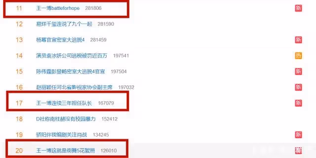 王一博官宣回歸《這!就是街舞》,三個詞條衝上熱搜,節目或將於八月播出