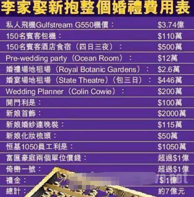「千億闊太」徐子淇:一個孩子獎勵10億,成功背後的秘訣是她親媽