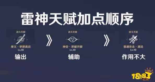 原神雷神天賦怎麼點 原神雷神天賦加點攻略