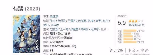 《幸福到萬家》豆瓣7.3分超預期?主角演員隻字未提,答案好真實