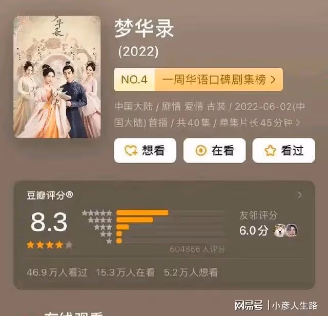 《幸福到萬家》豆瓣7.3分超預期?主角演員隻字未提,答案好真實