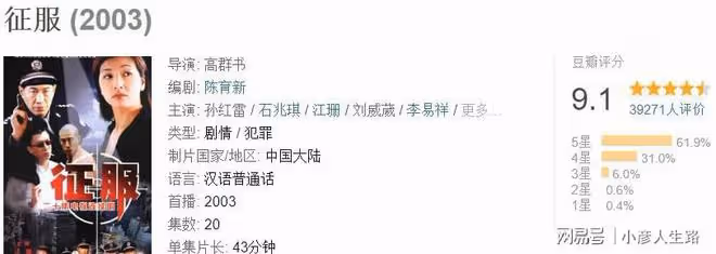 《征服》開播十九年,有人70歲成網紅,有人「賣瓜」斬獲百萬粉絲
