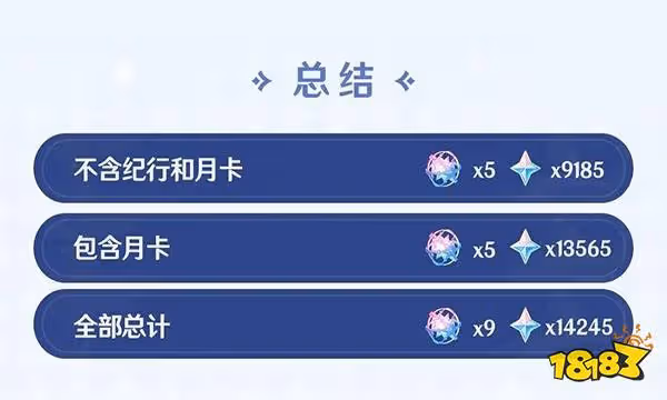 原神2.8版本原石獲取方法 2.8原石獲取數量統計